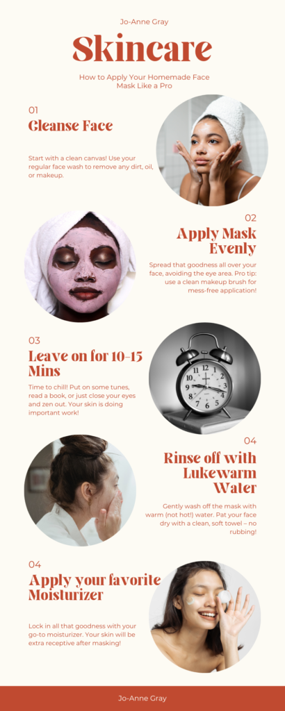 Face mask infographic