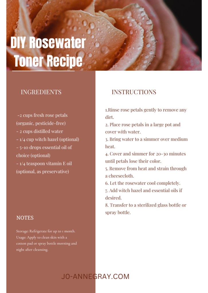 rosewater Recipe Card